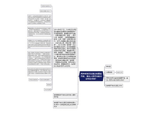 两种体制司法鉴定较量案开庭，鉴定人是否出庭决定结论采纳？