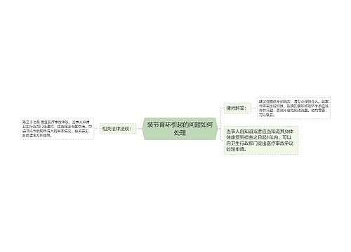 装节育环引起的问题如何处理