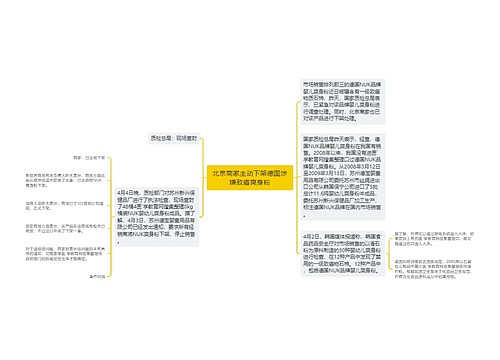 北京商家主动下架德国涉嫌致癌爽身粉