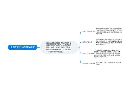 止血药功效的药理学研究