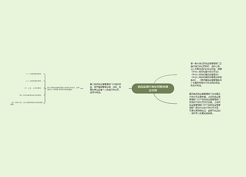 药品监督行政处罚程序规定总则