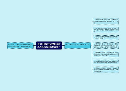 咨询公司如何避免出现医患关系紧张的现象发生？