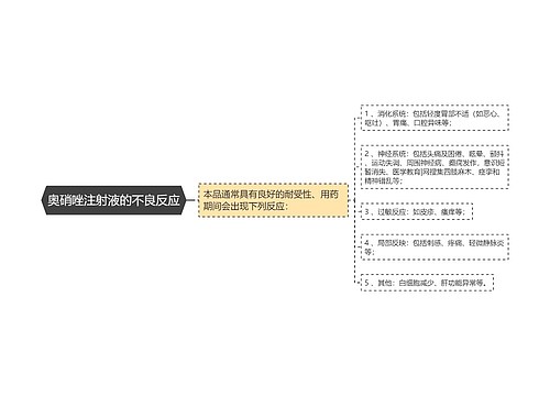 奥硝唑注射液的不良反应