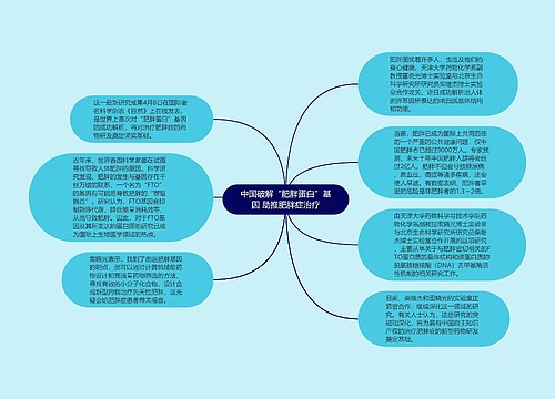 中国破解“肥胖蛋白”基因 助推肥胖症治疗