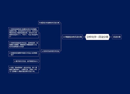 分析化学--沉淀分离