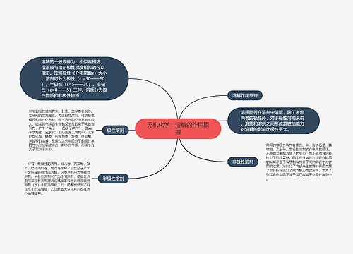 无机化学：溶解的作用原理