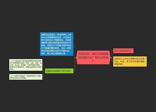 分析化学：高分子的加聚反应是什么？有什么特点？