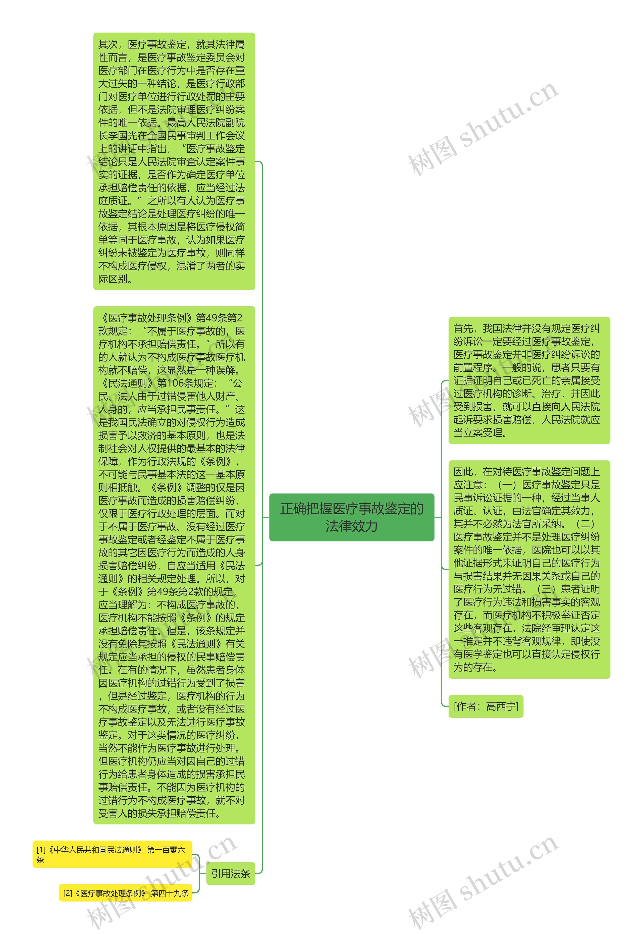 正确把握医疗事故鉴定的法律效力