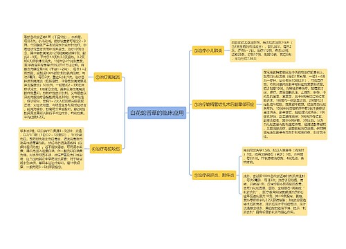 白花蛇舌草的临床应用