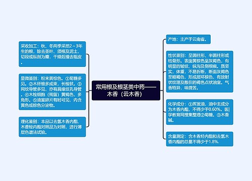 常用根及根茎类中药——木香（云木香）