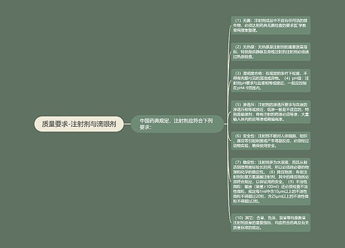 质量要求-注射剂与滴眼剂