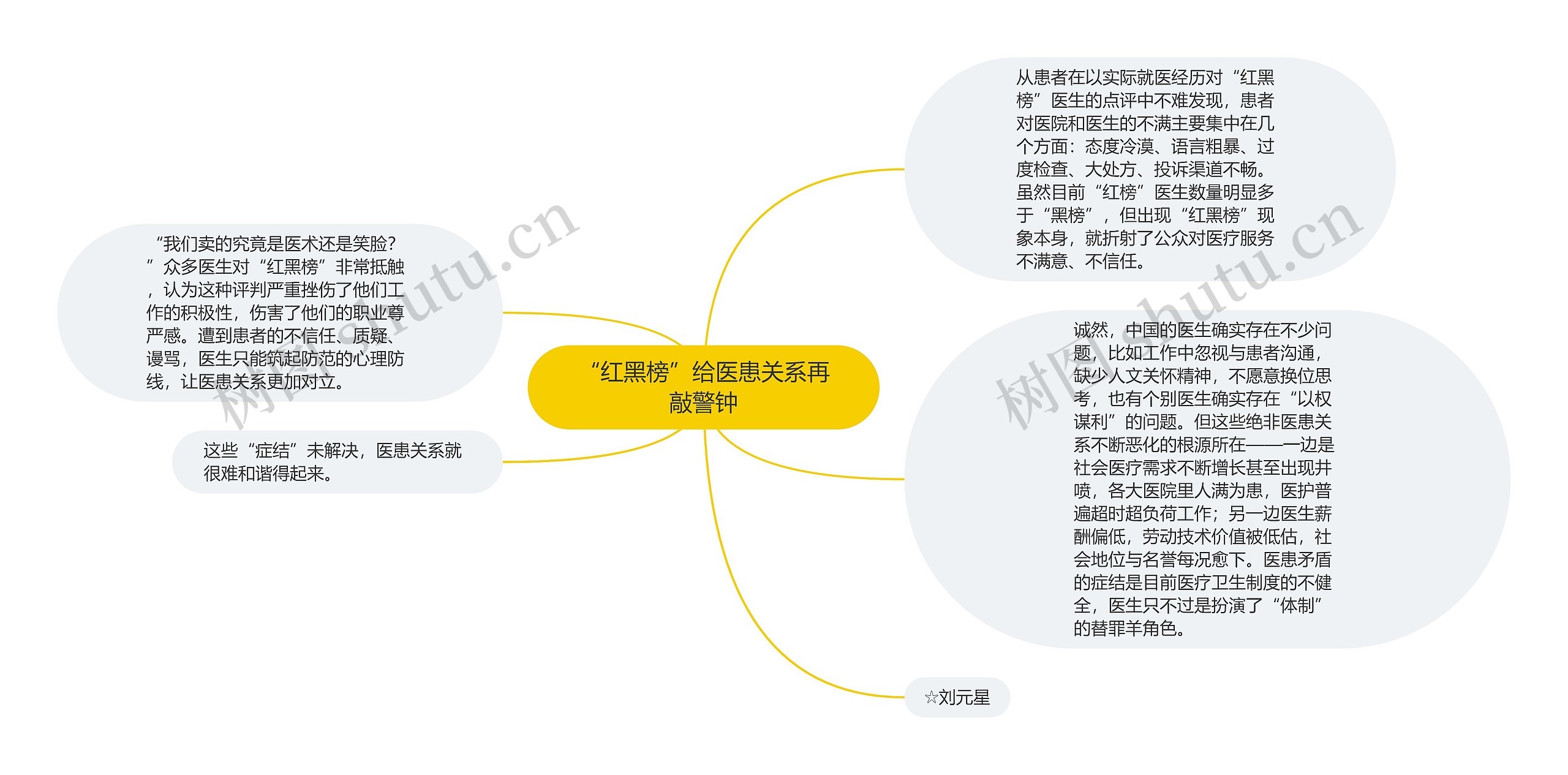 “红黑榜”给医患关系再敲警钟 “红黑榜”给医患关系再敲警钟