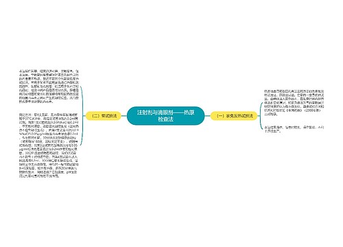 注射剂与滴眼剂——热原检查法