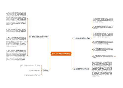 怎么去申请医疗纠纷鉴定