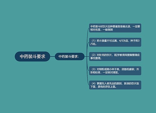 中药装斗要求