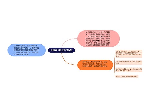 青霉素有哪些不良反应