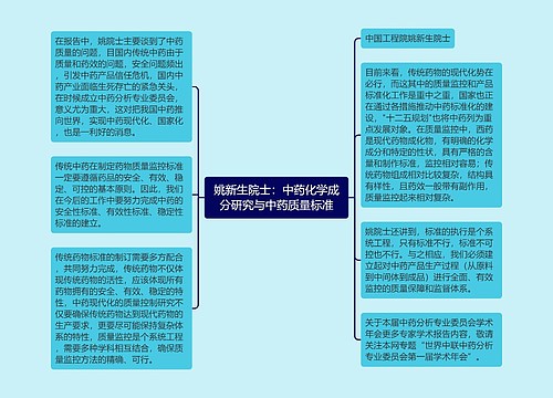 姚新生院士：中药化学成分研究与中药质量标准