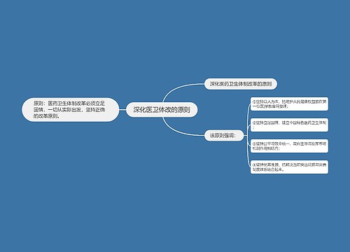 深化医卫体改的原则