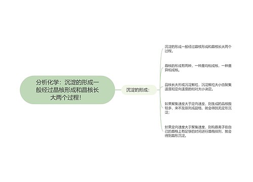 分析化学：沉淀的形成一般经过晶核形成和晶核长大两个过程！