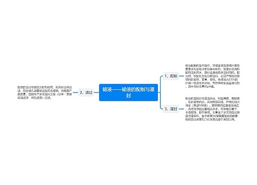 输液——输液的配制与灌封