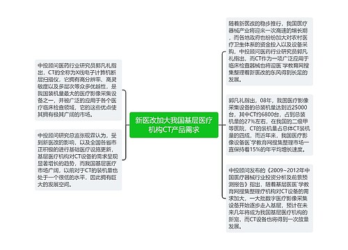 新医改加大我国基层医疗机构CT产品需求