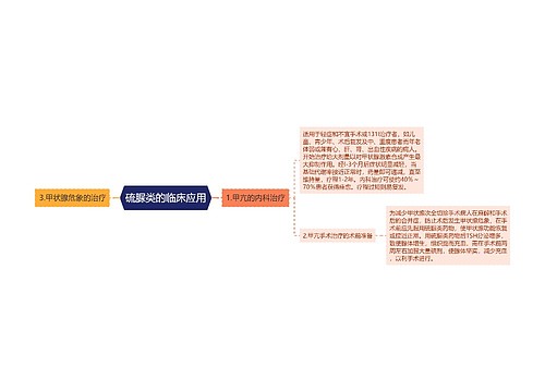 硫脲类的临床应用