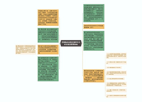 药物临床试验生物样本分析实验室管理指南