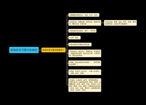 解表药学习要点有哪些