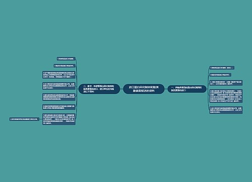 进口蛋白同化制剂和肽类激素需报送的资料