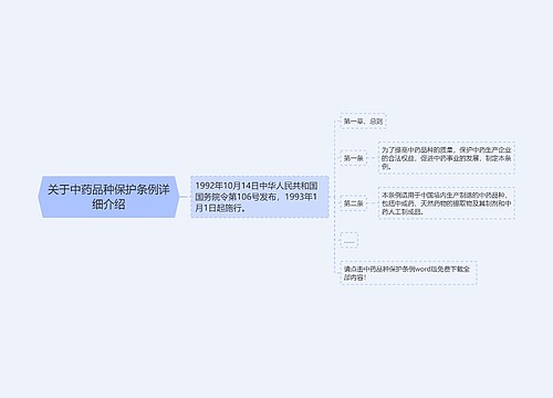 关于中药品种保护条例详细介绍