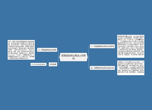 民营医院转让需法人同意吗