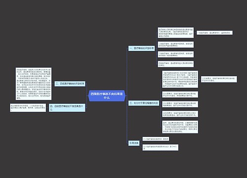 四级医疗事故不良后果是什么
