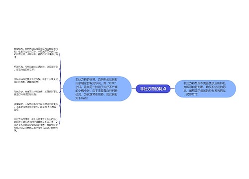 非处方药的特点