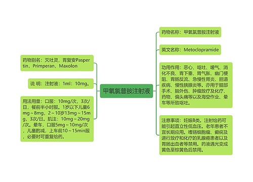 甲氧氯普胺注射液