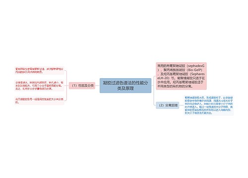 凝胶过滤色谱法的性能分类及原理