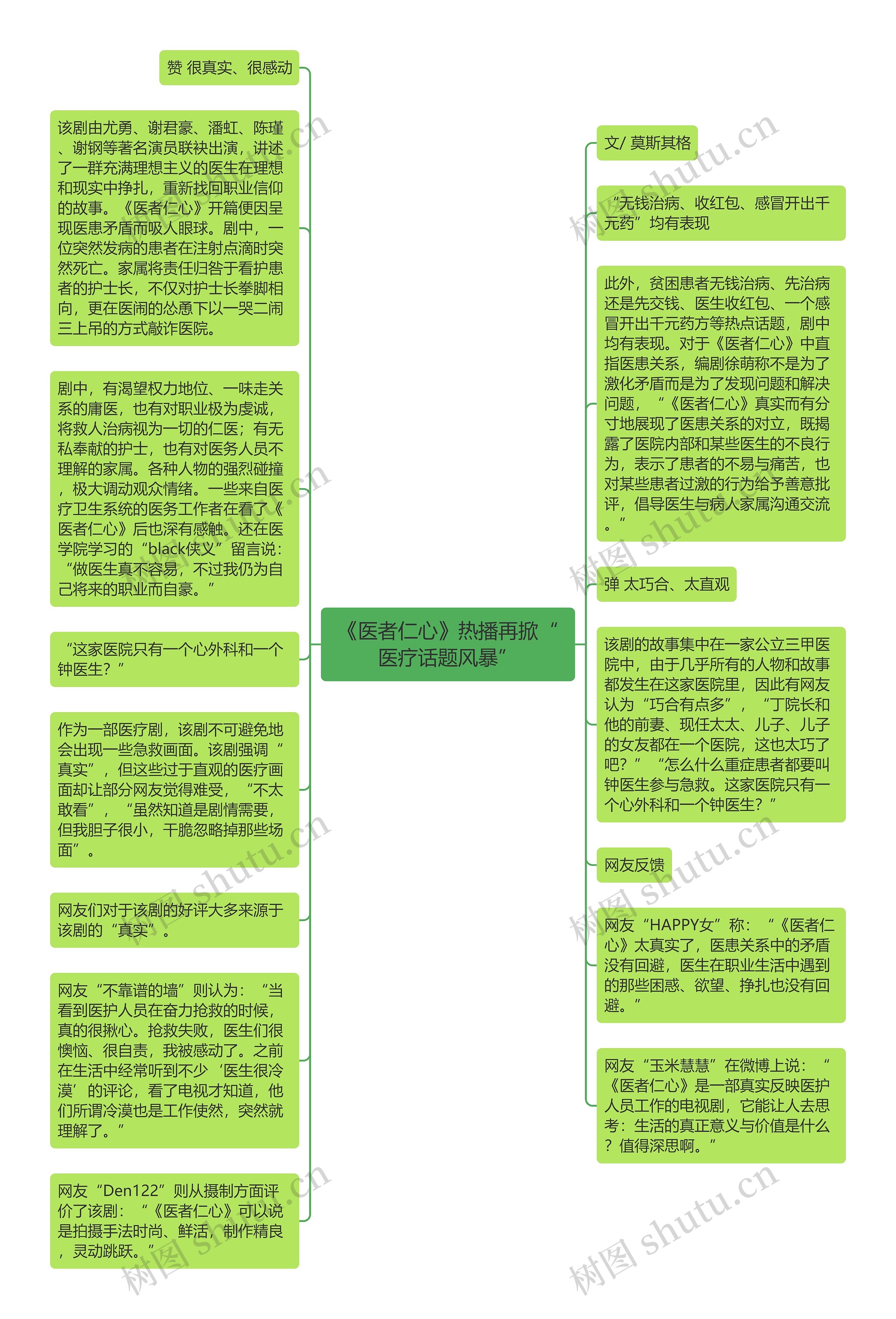 《医者仁心》热播再掀“医疗话题风暴”