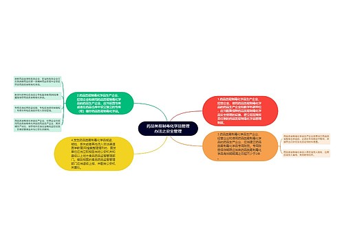 药品类易制毒化学品管理办法之安全管理