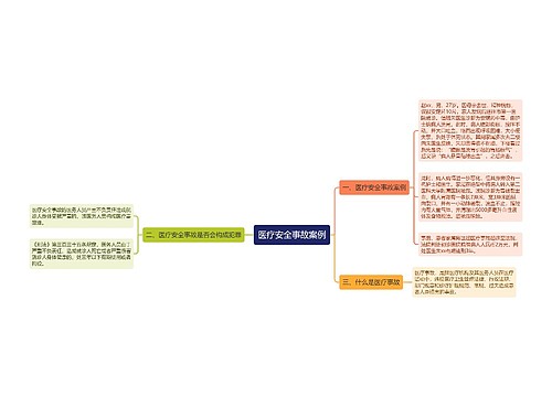 医疗安全事故案例