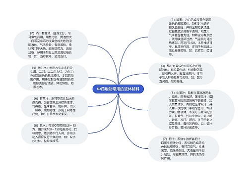 中药炮制常用的液体辅料