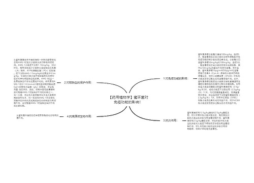 【药用植物学】蜜环菌对免疫功能的影响！