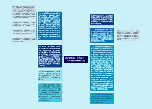 片剂的处方、工艺设计——设计的原则及实例