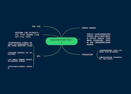 硫酸亚铁的药理作用是什么