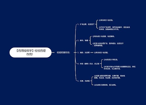 【药用植物学】桂枝药理作用！