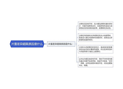 片重差异超限原因是什么