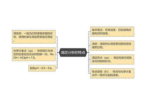 滴定分析的特点