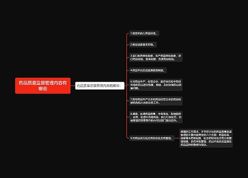 药品质量监督管理内容有哪些