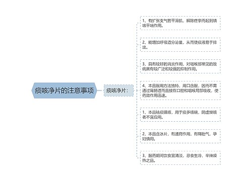 痰咳净片的注意事项