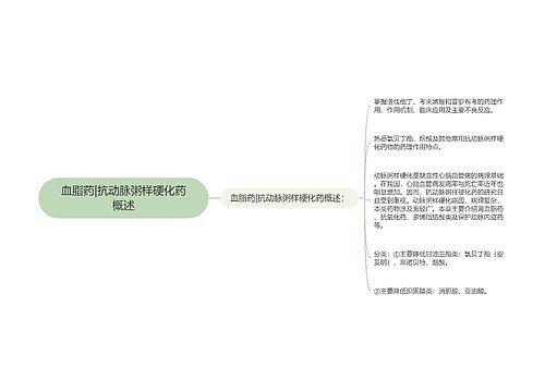 血脂药|抗动脉粥样硬化药概述