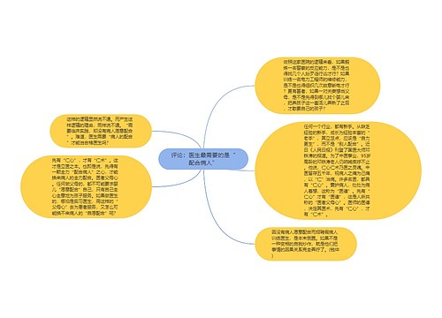 评论：医生最需要的是“配合病人”