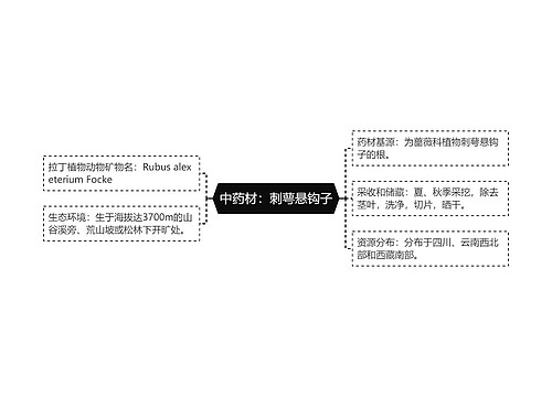 中药材：刺萼悬钩子